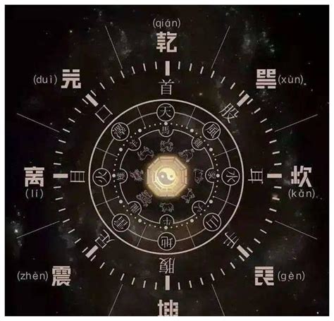 大吉星|占星术中什么是吉星和凶星？